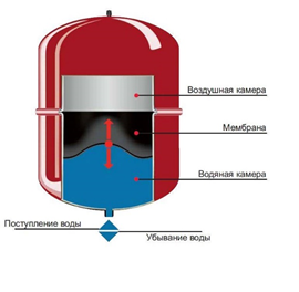 http://jeelex.spb.ru/image/data/jeelex/shema-bak-jeelex.jpg